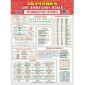 Фото товара - 002662 Плакат Обучайка. Английский язык. Продвинутый уровень (А2, текст), (МирОткр)