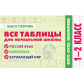 Маленькое фото товара - ТаблицыДляНачальнойШколы Узорова О.В. Все таблицы для начальной школы. Русский язык, математика, окружающий мир. 1-2 класс, (АСТ, 2025), Обл, c.160. Вариант №1