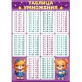 Фото товара - 85703 Плакат-шпаргалка "Таблица умножения" (295*210), (ОткрытаяПланета)