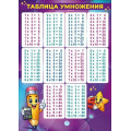 Фото товара - 90002188 Плакат-шпаргалка "Таблица умножения" (295*205), (ОткрытаяПланета)