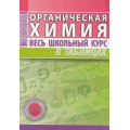 Фото товара - Весь школьный курс в таблицах. Органическая химия (Литвинова С.А.,Манкевич Н.В.), (Кузьма, 2018), Обл, c.384