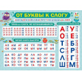 Маленькое фото товара - 070738 Плакат "От буквы к слогу" (А2, текст), (МирПоздр). Вариант №1