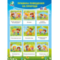 Фото товара - 070869 Плакат "Правила поведения на природе" (А2, текст), (МирПоздр)