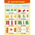 Фото товара - 070960 Плакат "Вычитание" (А2), (МирПоздр)