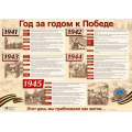 Фото товара - ПЛ013247 Плакат "Год за годом к Победе" (А2), (Сфера, 2020), Л