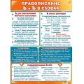 Фото товара - 071182 Плакат "Правописание Ь и Ъ в словах" (А2, текст), (МирПоздр)