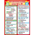 Фото товара - 071183 Плакат "Правописание буквы Ы и И" (А2, текст), (МирПоздр)