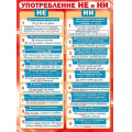 Фото товара - 071184 Плакат "Употребление  НЕ и НИ" (А2, текст), (МирПоздр)