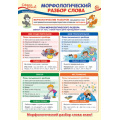 Фото товара - Плакат Русский язык в начальной школе. Морфологический разбор слова (А3) (ПО-013742), (Сфера)