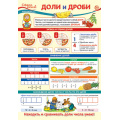 Фото товара - Плакат Математика. Доли и дроби (А3) (ПО-013814), (Сфера)