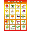Фото товара - 071283 Плакат "Vegetables. Овощи" (А2, текст), (МирПоздр)
