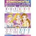 Фото товара - 4309400 Плакат "Компоненты математических действий" (А2, Disney Принцессы), (ИмперияПоздр)