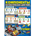 Фото товара - 4310000 Плакат "Компоненты математических действий" (А2, текст, Микки), (ИмперияПоздр)