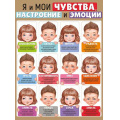Фото товара - 2214300 Плакат "Я и мои чувства, настроение и эмоции" (600*440мм, текст), (ИмперияПоздр)