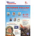 Маленькое фото товара - ШкольныйСправочникФГОС История России в таблицах и схемах 6-11кл (сост.Чернов Д.И.), (ВАКО, 2023), Обл, c.224. Вариант №1