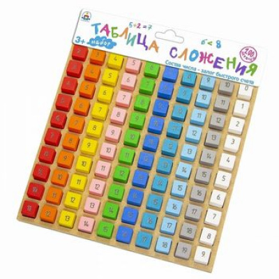 Большое фото товара - Набор Таблица сложения (платформа, фишки, 16 карточек, дерево, в пакете, от 3 лет) Н-88, (ООО "Краснокамская фабрика деревянной игрушки"), 11-202581. Вариант №1