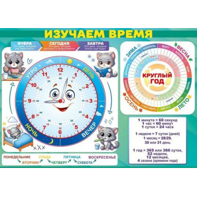 Большое фото товара - 85701 Плакат-шпаргалка "Изучаем время. Времена года" (295*210, текст), (ОткрытаяПланета), 13-1004317. Вариант №1