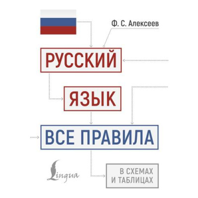 Большое фото товара - НаглядныйСамоучитель Алексеев Ф.С. Русский язык. Все правила в схемах и таблицах, (АСТ, 2025), 7Бц, c.352, 13-1009536. Вариант №1