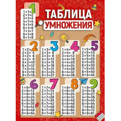 Большое фото товара - 2222700 Плакат "Таблица умножения" (600*440), (ИмперияПоздр), 13-1013178. Вариант №1
