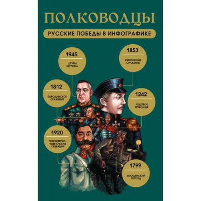 Большое фото товара - ИсторияЭтоПросто! Полководцы. Русские победы в инфографике (сост. Гречко М.Л.), (АСТ,Времена, 2026), Обл, c.96, 13-1018488. Вариант №1