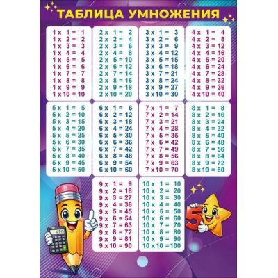 Большое фото товара - 90002188 Плакат-шпаргалка "Таблица умножения" (295*205), (ОткрытаяПланета), 13-1026068. Вариант №1