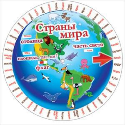 Большое фото товара - 69361 Шпаргалка "Страны мира", (ОткрытаяПланета), 13-573320. Вариант №1