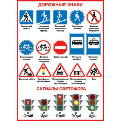 Большое фото товара - 002307 Плакат "Дорожные знаки" (697*505мм, текст), (МирОткр), 13-625580. Вариант №1
