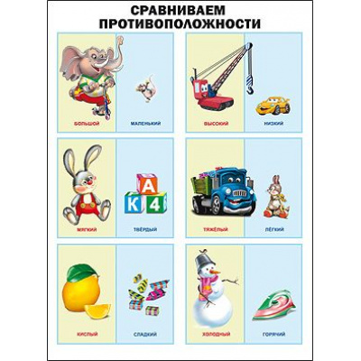 Большое фото товара - Плакат Сравниваем противоположности (А2), (Проф-Пресс, 2017), Л, c.1, 13-708973. Вариант №1