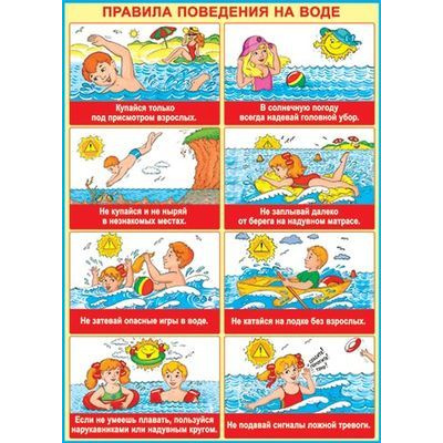 Большое фото товара - 002336 Плакат "Правила поведения на воде" (697*505мм, текст), (МирОткр), 13-709376. Вариант №1