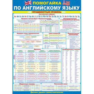 Большое фото товара - 64790 Плакат "Помогайка по английскому языку. Продвинутый уровень" (А2, текст), (ОткрытаяПланета), 13-730050. Вариант №1