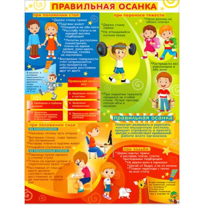 Большое фото товара - P2284 Плакат "Правильная осанка" (А2, текст), (ФДА), 13-775275. Вариант №1