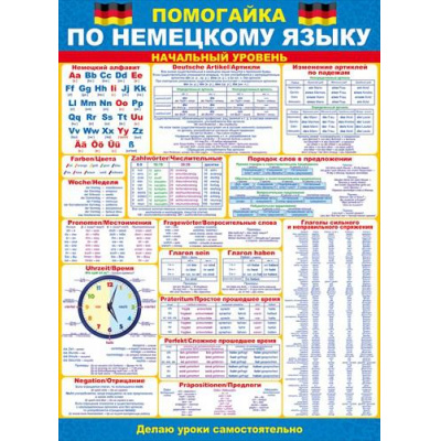 Большое фото товара - 84218 Плакат "Помогайка по немецкому языку" (А2, текст), (ОткрытаяПланета), 13-803071. Вариант №1