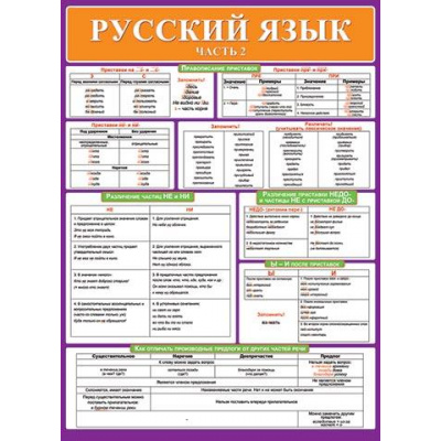 Большое фото товара - 002459 Плакат "Русский язык Ч.2"  (697*505мм, текст), (МирОткр), 13-819682. Вариант №1