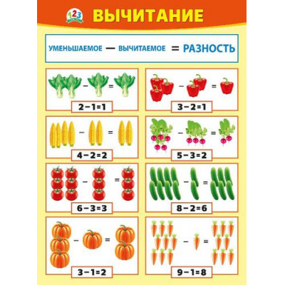 Большое фото товара - 070960 Плакат "Вычитание" (А2), (МирПоздр), 13-824179. Вариант №1
