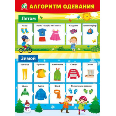 Большое фото товара - 070969 Плакат "Алгоритм одевания" (А2, текст), (МирПоздр), 13-832362. Вариант №1