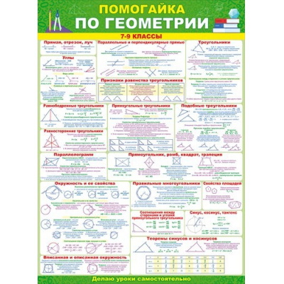 Большое фото товара - 84418 Плакат "Помогайка по геометрии" (А2, текст, двусторонний), (ОткрытаяПланета), 13-843455. Вариант №1