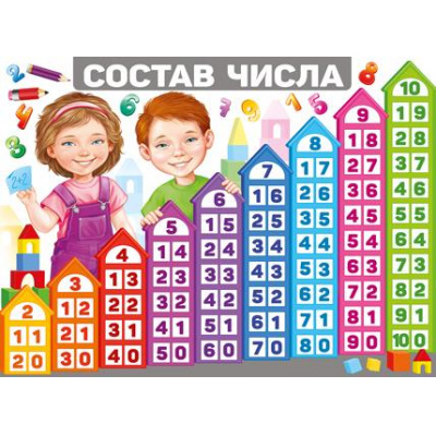Большое фото товара - 2201500  Плакат "Состав числа" (600*440мм), (ИмперияПоздр), 13-853492. Вариант №1