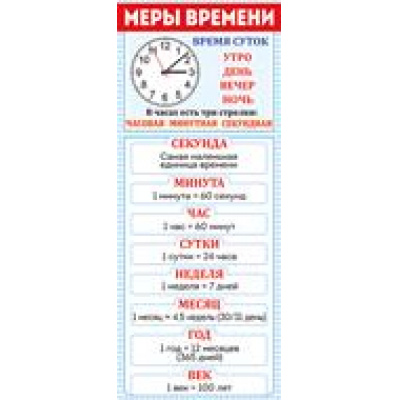 Большое фото товара - 6339400 Магнитная закладка "Меры времени", (ИмперияПоздр), 13-859496. Вариант №1