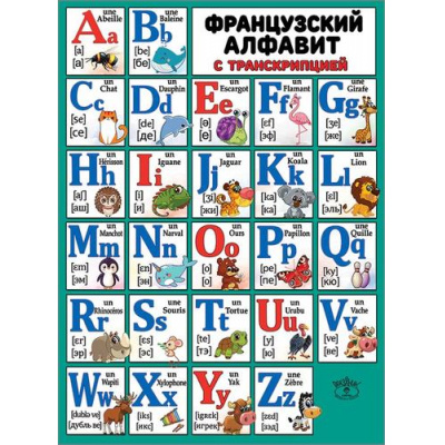 Большое фото товара - 0800960 Плакат "Французский алфавит с транскрипцией" (А2, текст), (Праздник), 13-864045. Вариант №1
