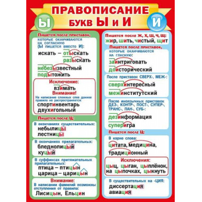 Большое фото товара - 071183 Плакат "Правописание буквы Ы и И" (А2, текст), (МирПоздр), 13-869444. Вариант №1