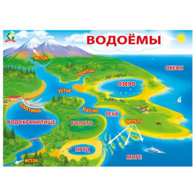 Большое фото товара - 071222 Плакат "Водоемы" (44*60см, текст), (МирПоздр), 13-876694. Вариант №1