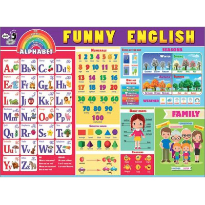 Большое фото товара - 0801024 Плакат "FUNNY ENGLISH" (А2, текст), (Праздник), 13-878361. Вариант №1
