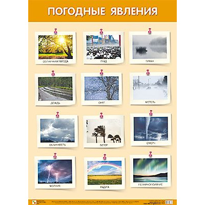 Большое фото товара - НаглядныеПособия Плакат. Погодные явления (А2), (Мозаика-Синтез, 2022), Л, 13-890054. Вариант №1