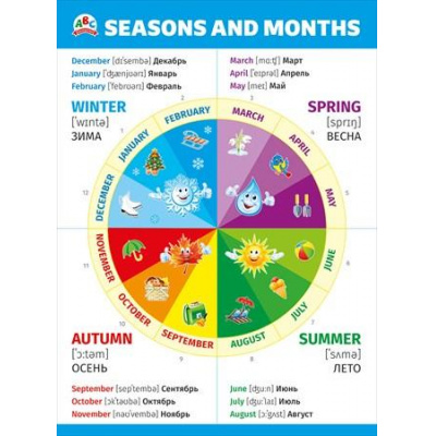 Большое фото товара - 070856 Плакат "Seasons and months" (Времена года)" (А2, текст), (МирПоздр), 13-891832. Вариант №1