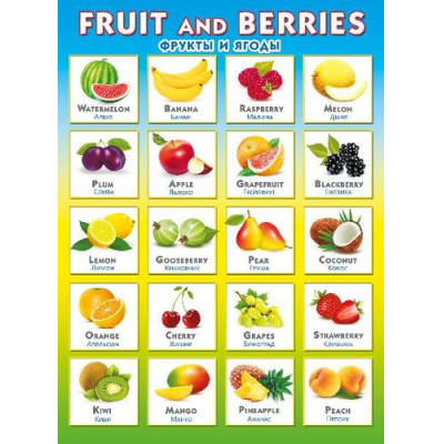 Большое фото товара - 071284 Плакат "Fruit and Berries. Фрукты и ягоды" (А2, текст), (МирПоздр), 13-891841. Вариант №1