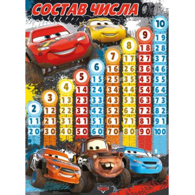 Большое фото товара - 4309600 Плакат "Состав числа" (А2, Disney Тачки), (ИмперияПоздр), 13-891850. Вариант №1