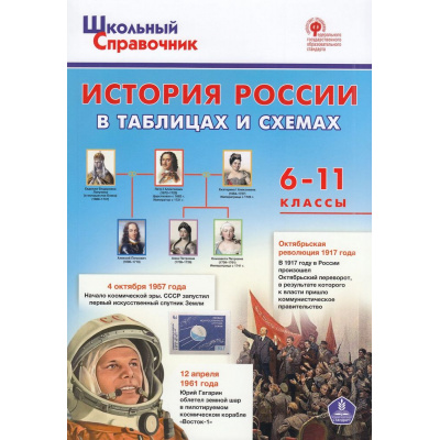 Большое фото товара - ШкольныйСправочникФГОС История России в таблицах и схемах 6-11кл (сост.Чернов Д.И.), (ВАКО, 2023), Обл, c.224, 13-920278. Вариант №1