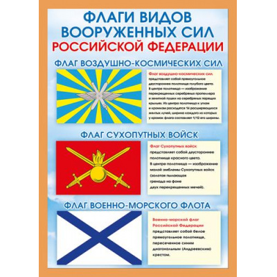Большое фото товара - 071411 Плакат "Флаги видов вооруженных сил РФ" (А4, текст), (МирПоздр), 13-920341. Вариант №1