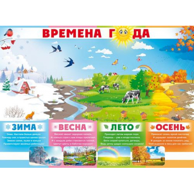 Большое фото товара - 84776 Плакат "Времена года" (А2, текст), (ОткрытаяПланета), 13-920352. Вариант №1