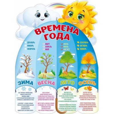 Большое фото товара - 84858 Плакат "Времена года. Зонтик" (А2, вырубка), (ОткрытаяПланета), 13-940869. Вариант №1